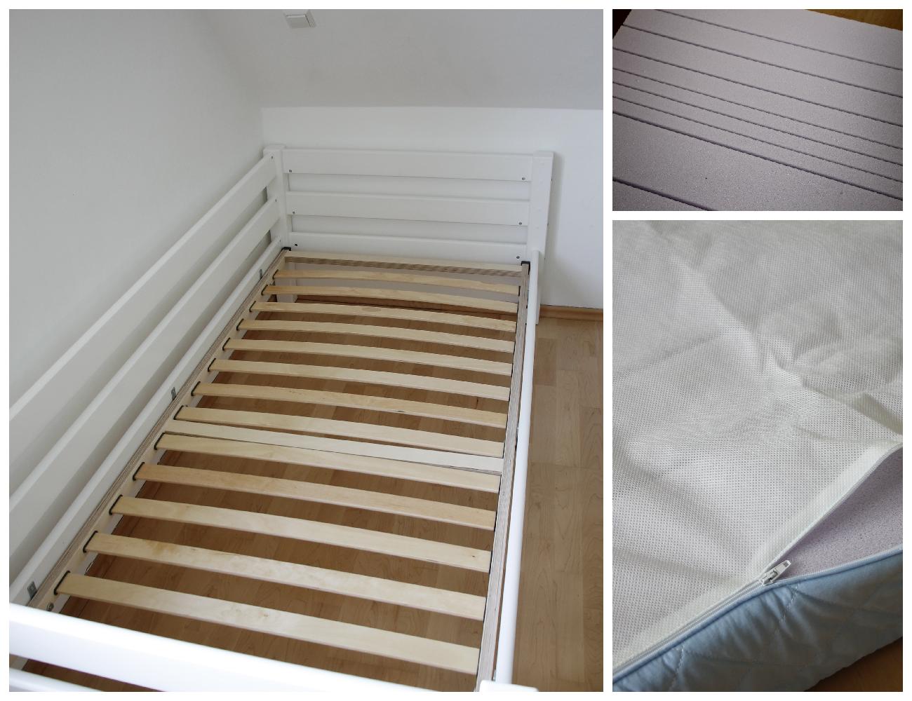 Kinderzimmer für dachschrägen – sehremini