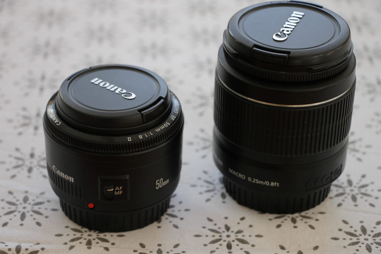 Fotoausrüstung Blogger eBay